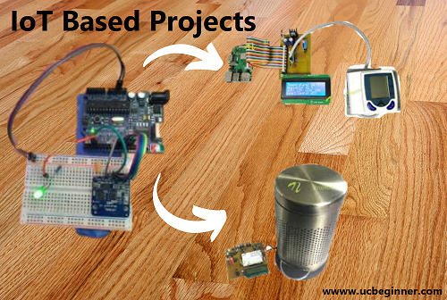 iot based projects