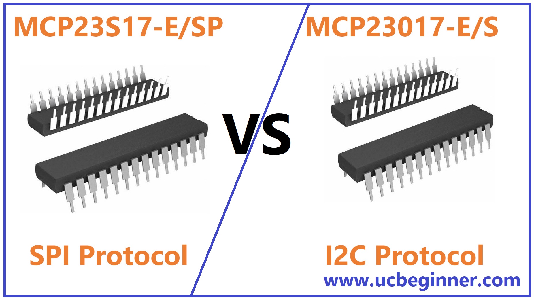 MCP23017 VS MCP23s17